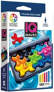 IQ Waves